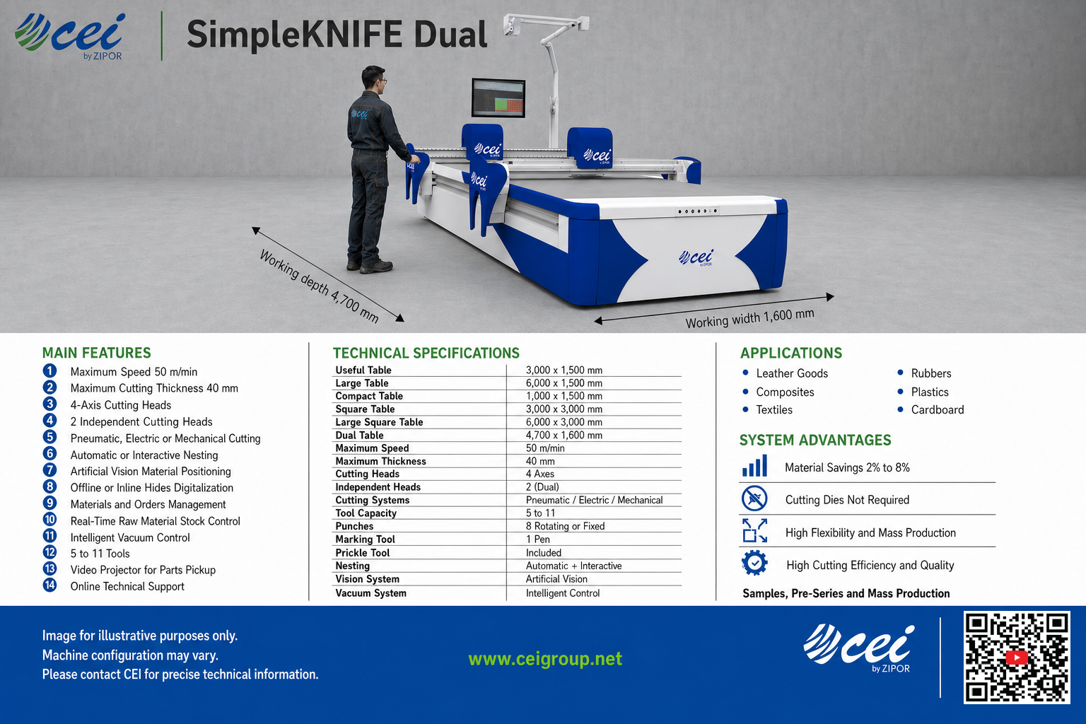 SintexJET Dual Waterjet Cutting Machine | CEI by ZIPOR